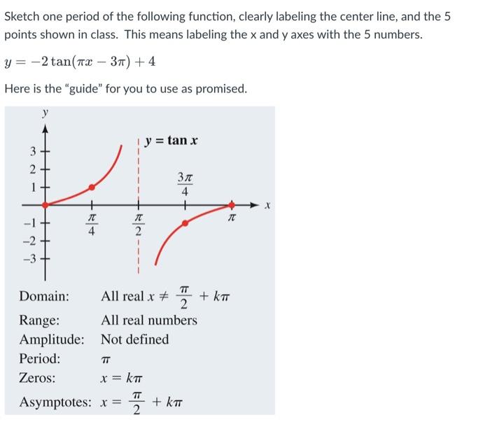 Sketch One Period Of The Following Function Clearly Labeling The Center Line And The 5 Points Shown In Class This Mea 1