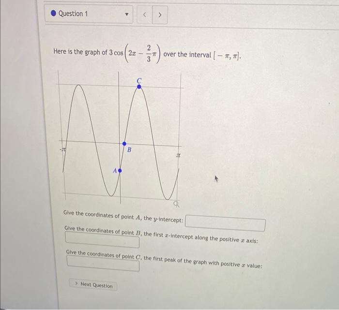 Question 1 Y Here Is The Graph Of 3 Cos 2x 3t Over The Interval Bo Next Question 2 Give The Coordinates 1