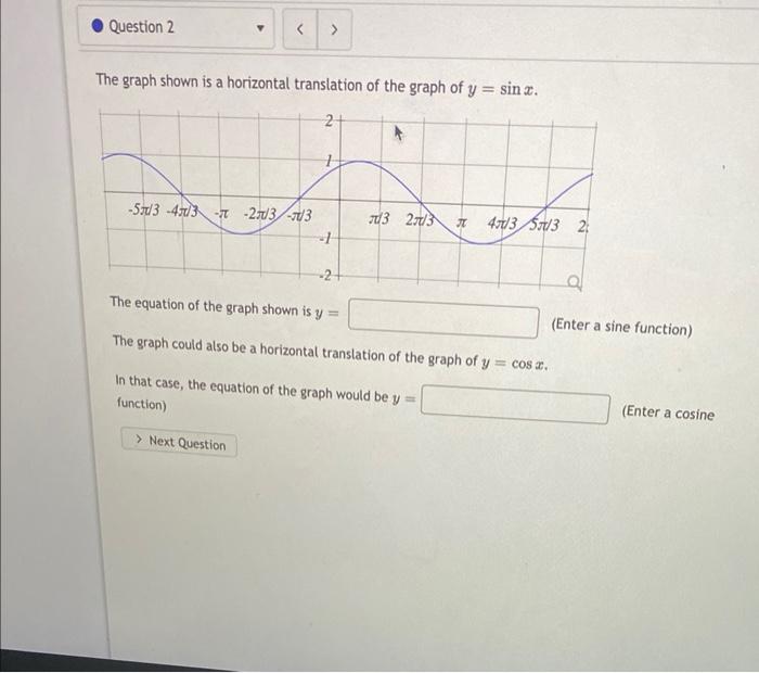 Question 1 Y Here Is The Graph Of 3 Cos 2x 3t Over The Interval Bo Next Question 2 Give The Coordinates 2