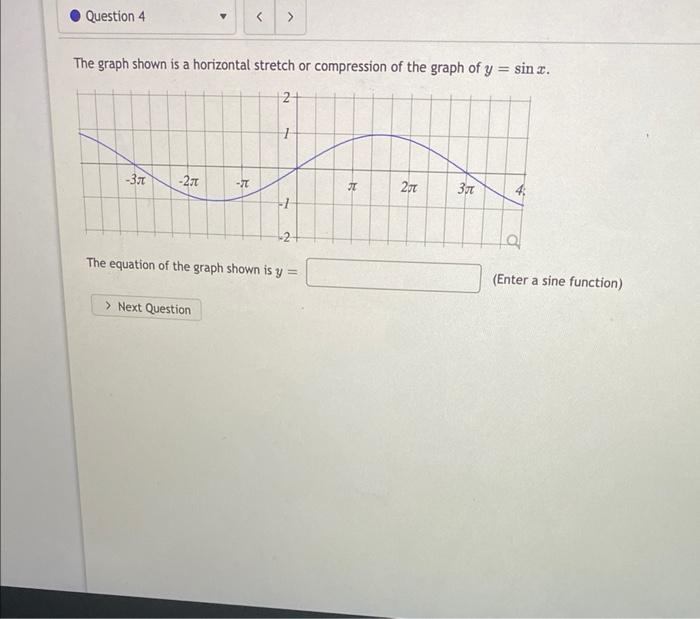 Question 1 Y Here Is The Graph Of 3 Cos 2x 3t Over The Interval Bo Next Question 2 Give The Coordinates 4
