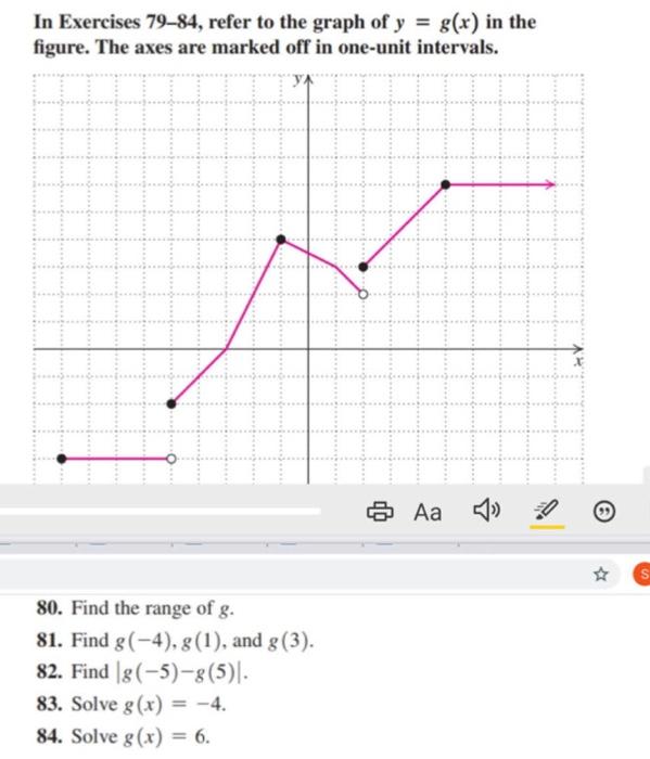 66 H H In Exercises 79 84 Refer To The Graph Of Y G X In The Figure The Axes Are Marked Off In One Unit Intervals 3