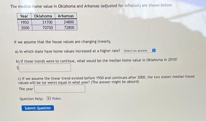 The Median Home Value In Oklahoma And Arkansas Adjusted For Inflation Are Shown Below Year Oklahoma Arkansas 1950 200 1