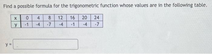 Find A Possible Formula For The Trigonometric Function Whose Values Are In The Following Table Y X Y 0 1 4 8 4 7 1 1