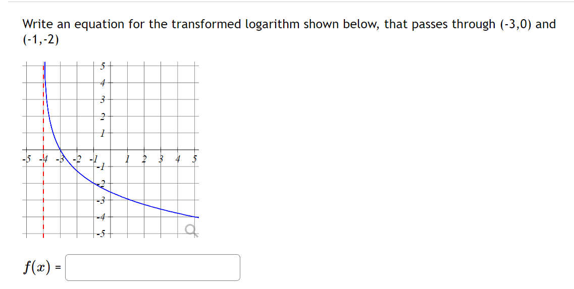 Write An Equation For The Transformed Logarithm Shown Below That Passes Through 3 0 And 1 2 15 1 I 1 1 I 1 15 1