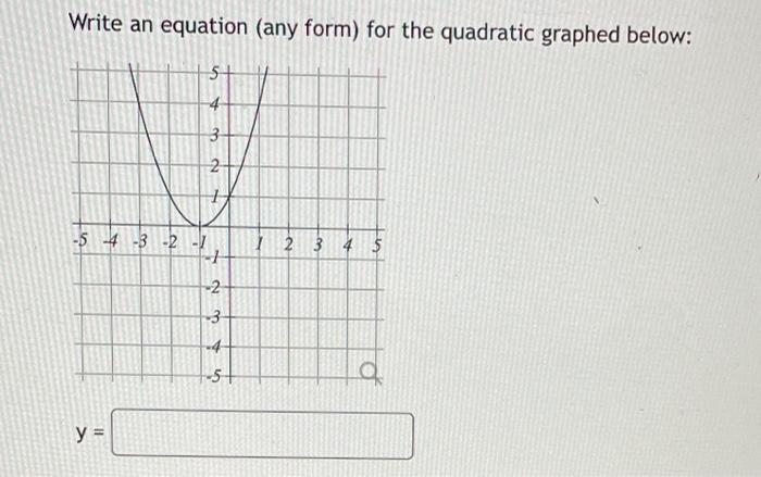 Write An Equation Any Form For The Quadratic Graphed Below 54 3 2 1 Y 4 3 My 1 2 3 45 1 2 3 4 5 A 1