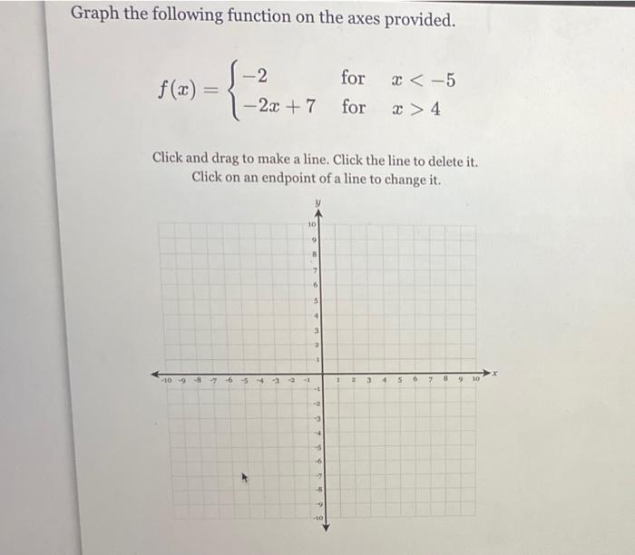 Graph The Following Function On The Axes Provided F X 10 9 8 7 2 2x 7 For 6 Click And Drag To Make A Line Cli 1