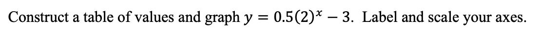 Construct A Table Of Values And Graph Y 0 5 2 3 Label And Scale Your Axes 1