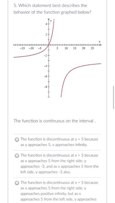 5 Which Statement Best Describes The Behavior Of The Function Graphed Below Hhhh 15 10 5 2 T 60 10 15 20 25 The Fun 1