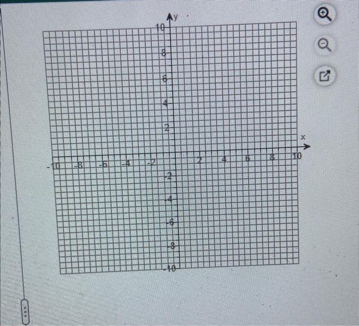 Solve The System Graphically And Indicate Whether The Solution Region Is Bounded Or Unbounded Find The Coordinates Of E 2