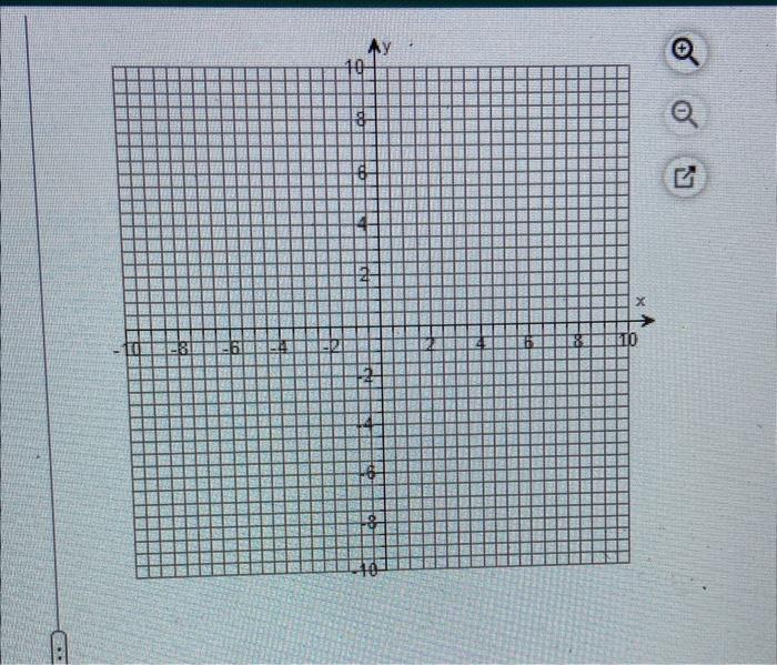 Solve The System Graphically And Indicate Whether The Solution Region Is Bounded Or Unbounded Find The Coordinates Of E 2