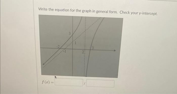 Write The Equation For The Graph In General Form Check Your Y Intercept F X 1