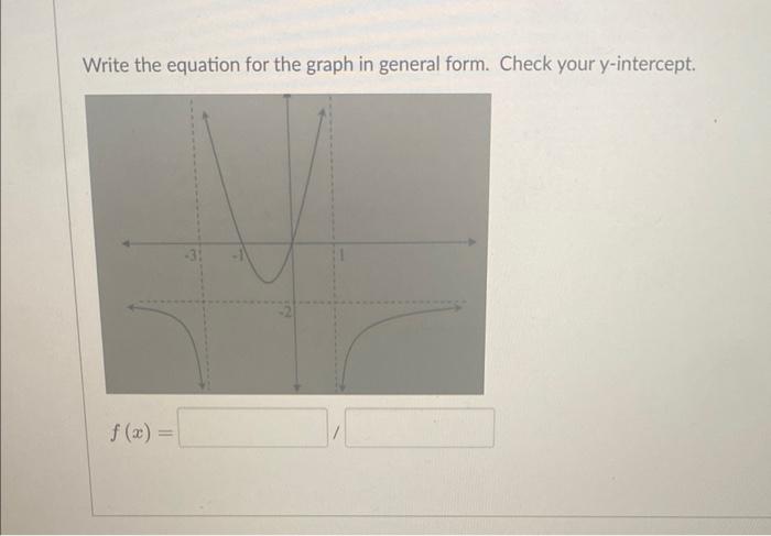 Write The Equation For The Graph In General Form Check Your Y Intercept F X 1