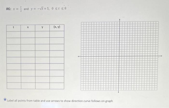 For 2 3 And 4 I Want To Know The Orientation For These For 6 I Am Confused About The Problem And I Want To Kno 4