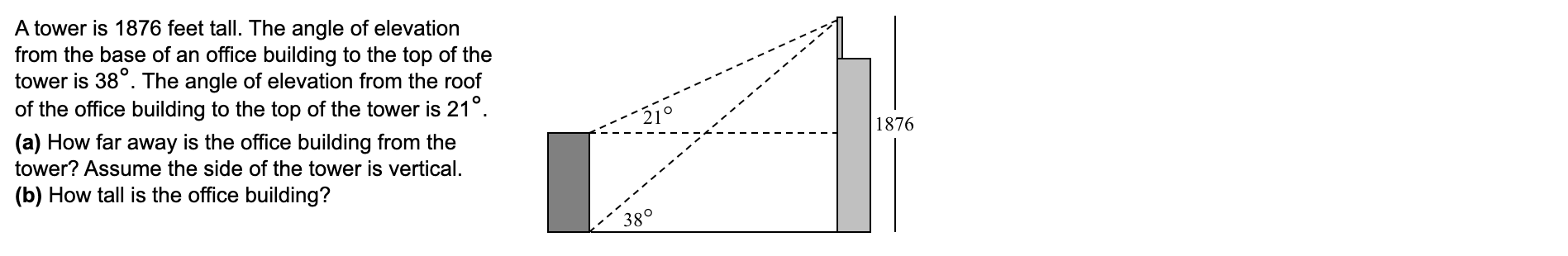 A Tower Is 1876 Feet Tall The Angle Of Elevation From The Base Of An Office Building To The Top Of The Tower Is 38 Th 1