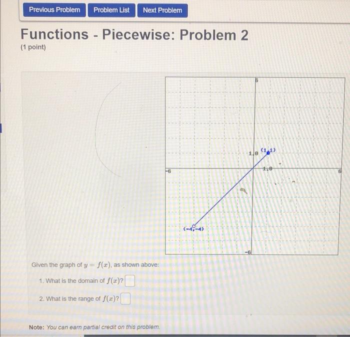 Previous Problem Problem List Next Problem Functions Piecewise Problem 2 1 Point Given The Graph Of Y F X As Show 1