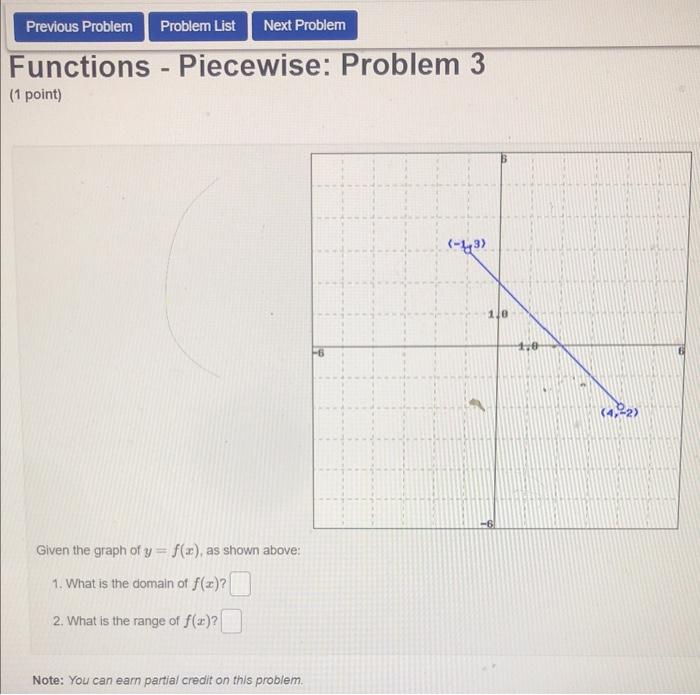 Previous Problem Problem List Next Problem Functions Piecewise Problem 3 1 Point Given The Graph Of Y F X As Sh 1