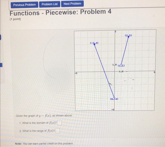 Previous Problem Problem List Next Problem Functions Piecewise Problem 4 1 Point Given The Graph Of Y F X As Show 1