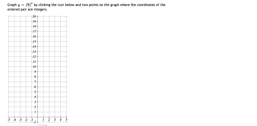 Graph Y 8 By Clicking The Icon Below And Two Points On The Graph Where The Coordinates Of The Ordered Pair Are Integer 1