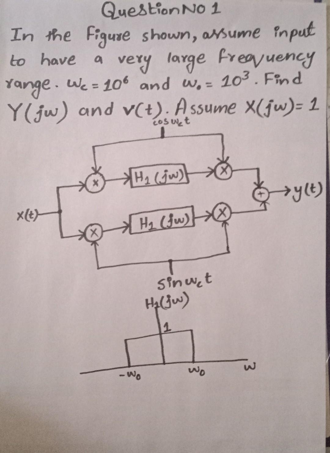 Question No 1 In The Figure Shown Assume Input To Have A Very Large Frequency Range We 106 And Wo 103 Find Y Jw An 1