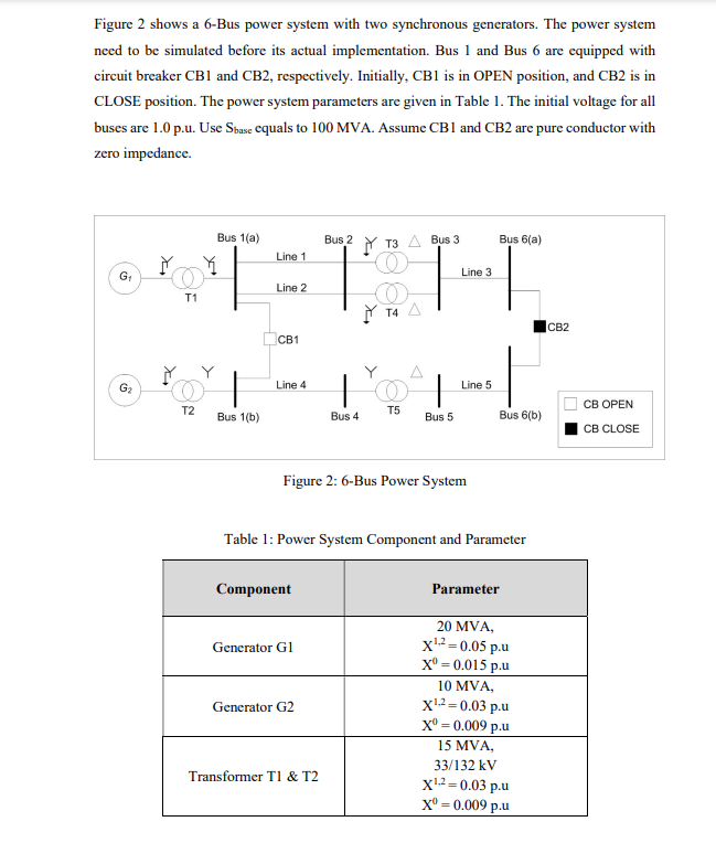 Figure 2 Shows A 6 Bus Power System With Two Synchronous Generators The Power System Need To Be Simulated Before Its Ac 1