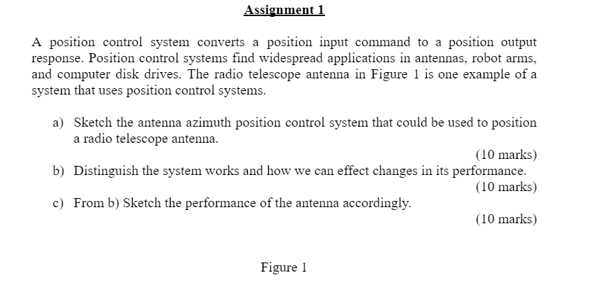 Assignment 1 A Position Control System Converts A Position Input Command To A Position Output Response Position Control 1