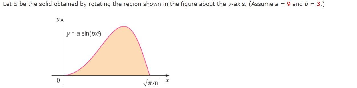 Let S Be The Solid Obtained By Rotating The Region Shown In The Figure About The Y Axis Assume A 9 And B 3 Y 0 Y 1