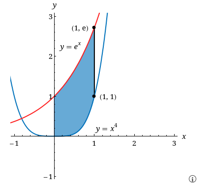 1 Y 3 2 1 1 E Y Ex 1 1 Y X 1 2 3 X X Y 7 8 6 4 2 Y 3 2 2 3 Y 1 X E 2 Y 1 4 X 4 Y X 1