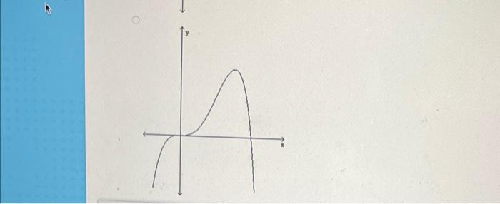 Question 3 For The Given Expression Y Find Y And Sketch The General Shape Of The Graph Of Y F X Y X 1 X 3