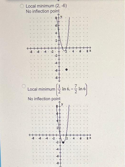 Question 8 Sketch The Graph And Show All Local Extrema And Inflection Points Y Ex 6e X 7x Local Maximum 0 5 Local 2