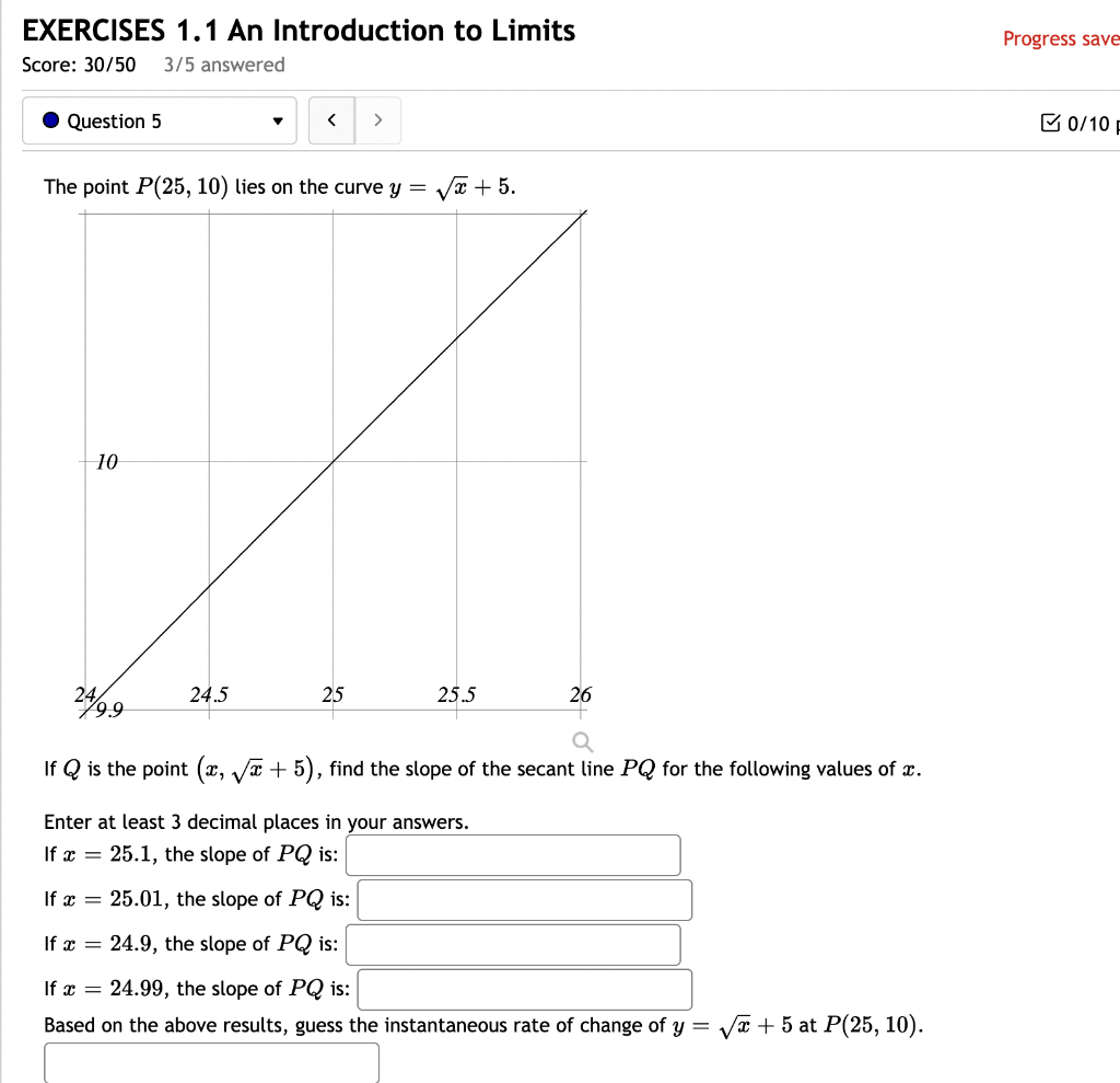 Exercises 1 1 An Introduction To Limits Score 30 50 3 5 Answered Question 5 The Point P 25 10 Lies On The Curve Y 1