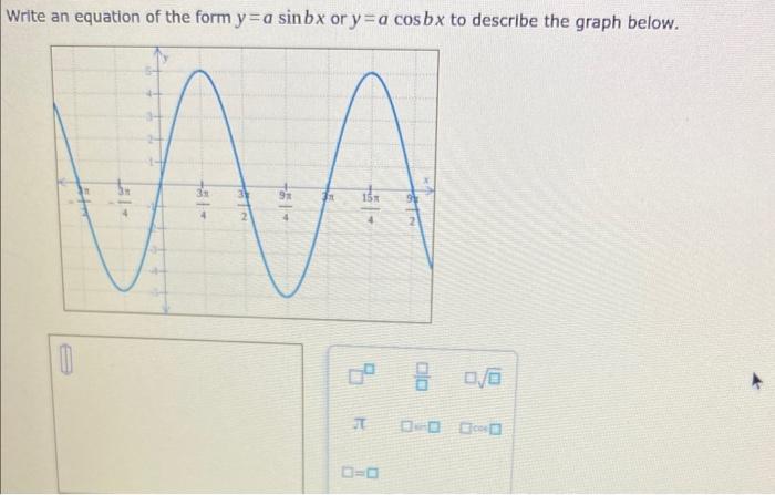 Write An Equation Of The Form Y A Sinbx Or Y A Cosbx To Describe The Graph Below 19t 3 9x 3 15x 94 1899 0000 O O E 1