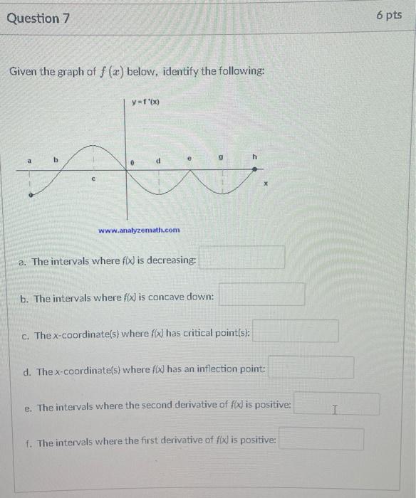 Question 7 Given The Graph Of F A Below Identify The Following A Y F X 0 D Www Analyzemath Com A The Intervals Wh 1
