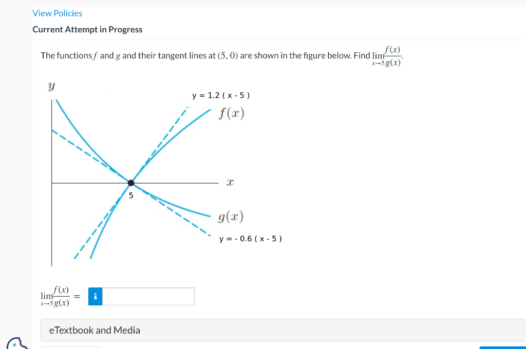 View Policies Current Attempt In Progress The Functions F And G And Their Tangent Lines At 5 0 Are Shown In The Figure 1