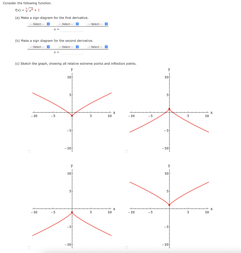Consider The Following Function F X X 1 A Make A Sign Diagram For The First Derivative Select O Select 1