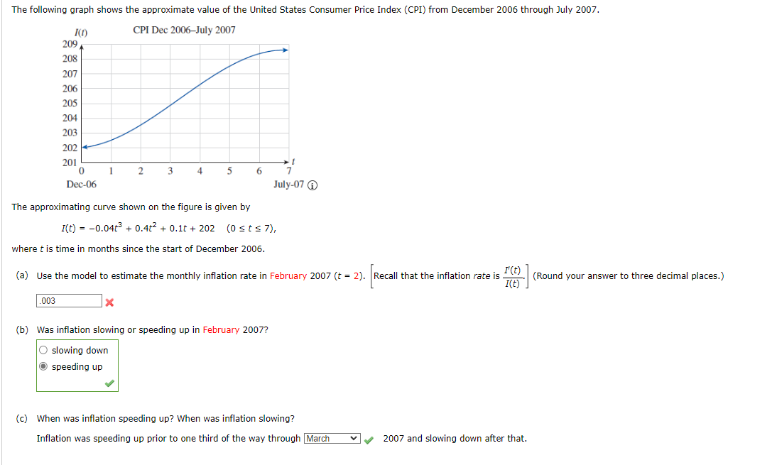The Following Graph Shows The Approximate Value Of The United States Consumer Price Index Cpi From December 2006 Throu 1