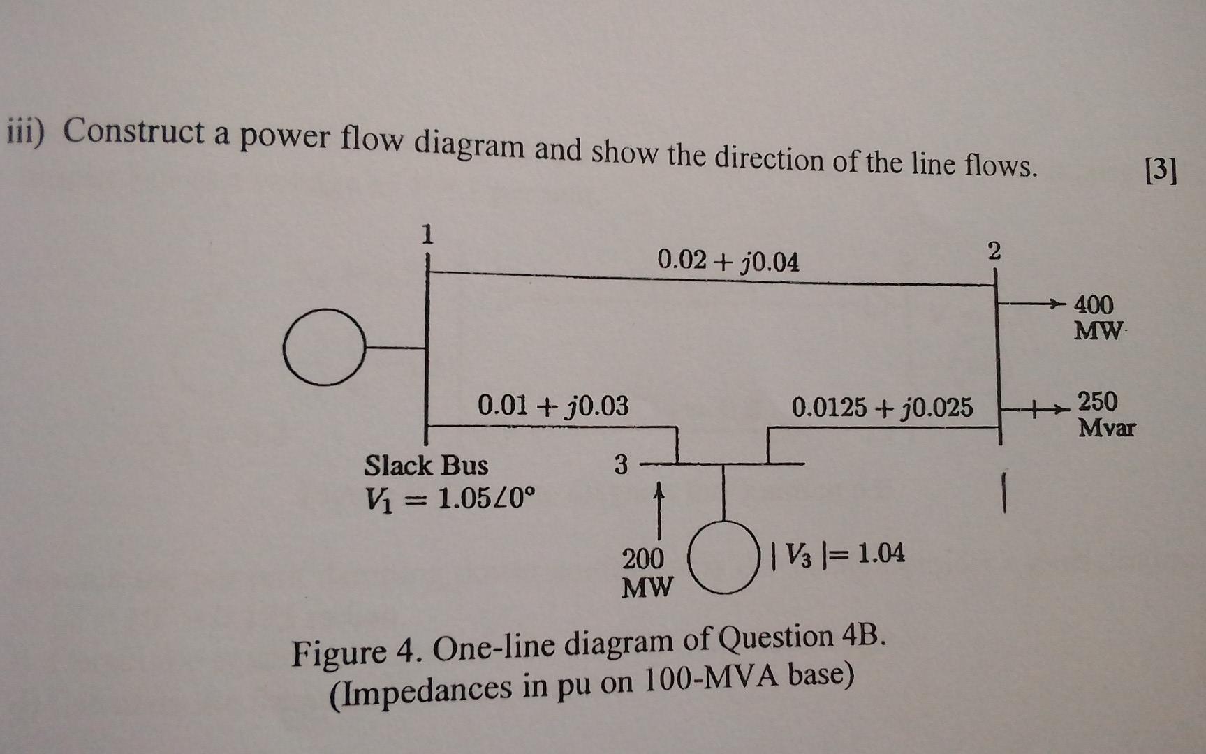 Question Four A A Explain The Iterative Methods Used In Power Flow Analysis 3 B The Figure 4 Below Shows The One Li 2