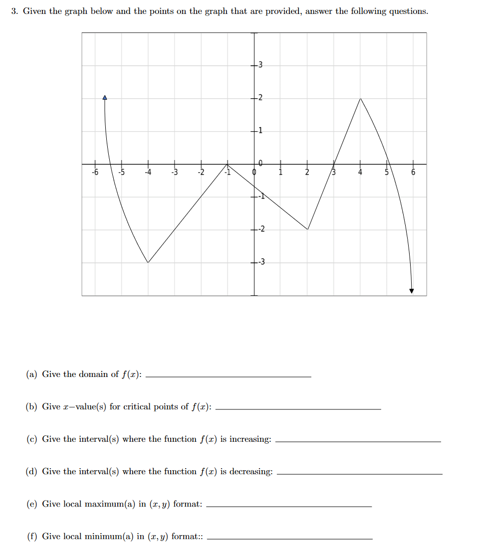 3 Given The Graph Below And The Points On The Graph That Are Provided Answer The Following Questions A Give The Dom 1