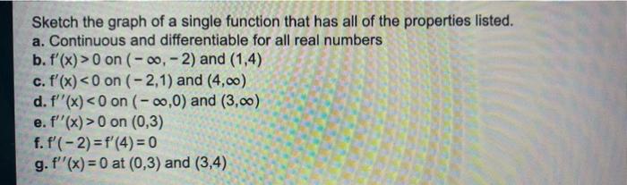 Sketch The Graph Of A Single Function That Has All Of The Properties Listed A Continuous And Differentiable For All Re 1