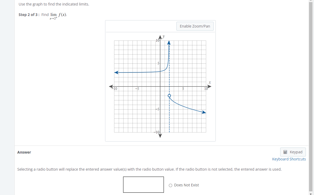 Use The Graph To Find The Indicated Limits Step 2 Of 3 Find Lim F X X 2 Answer 10 Enable Zoom Pan 10 O Does Not Exi 1