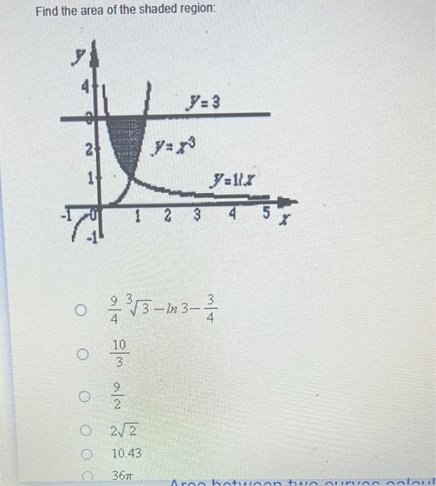 Find The Area Of The Shaded Region 2 1 0 1 10 3 2 2 2 10 43 36m Y 3 2313 03 2 Y 112 3 4 4 5 X Aron Hotween Two Ourvos 1