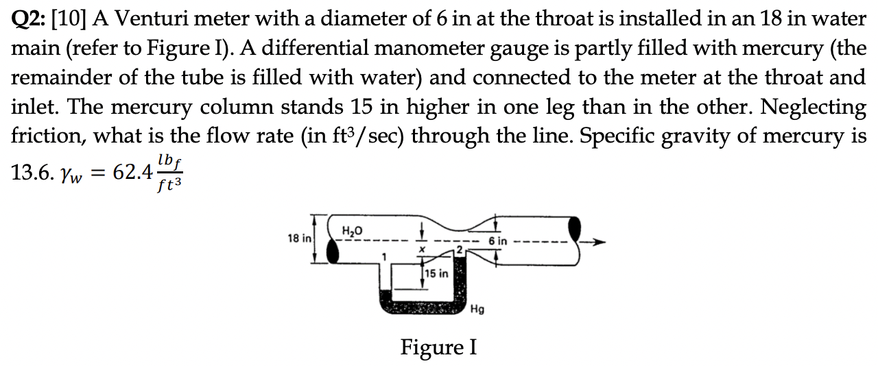 A Q2 10 A Venturi Meter With A Diameter Of 6 In At The Throat Is Installed In An 18 In Water Main Refer To Figure I 1
