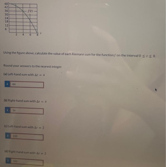 44 48 3327 Rebro8268 42 36 30 24 18 12 Using The Figure Above Calculate The Value Of Each Riemann Sum For The Function 1
