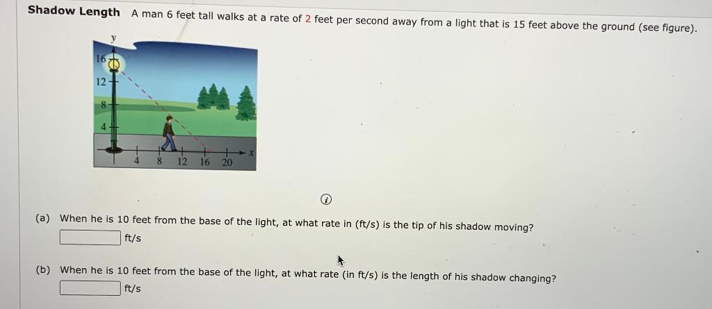 Shadow Length A Man 6 Feet Tall Walks At A Rate Of 2 Feet Per Second Away From A Light That Is 15 Feet Above The Ground 1