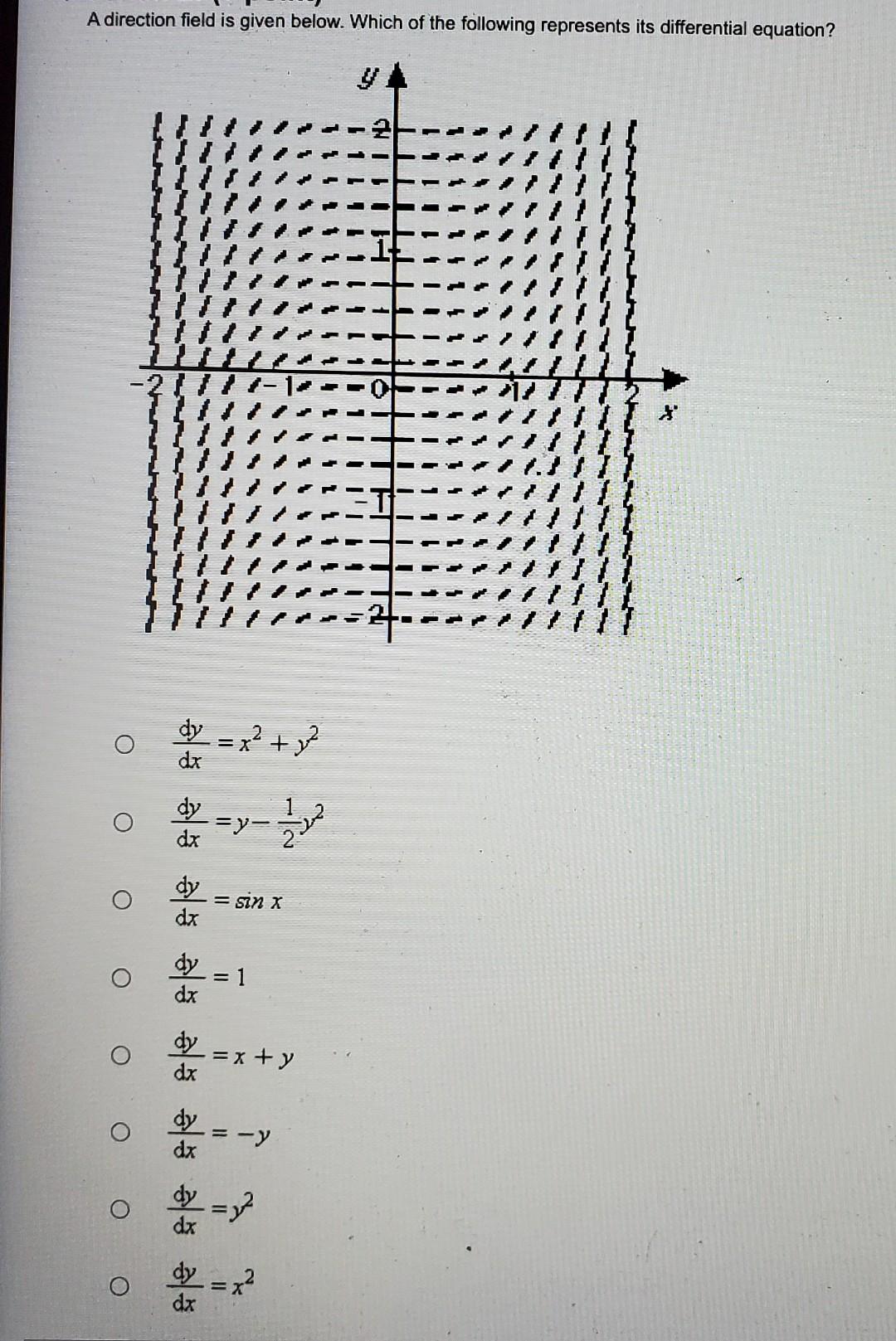 Which Of The Following Is A Solution Of The Differential Equation O O O O O O O O Y 2x Y E 4x Y 8 X E Y 1 4x 1 Y 2