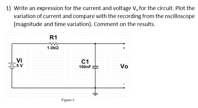 1 Write An Expression For The Current And Voltage V For The Circuit Plot The Variation Of Current And Compare With Th 1