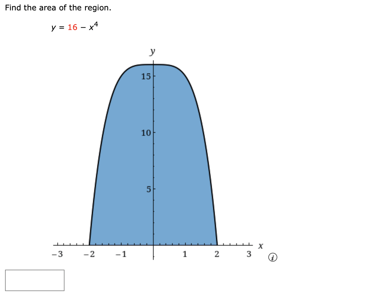 Find The Area Of The Region Y 16 X4 3 2 1 Y 15 10 5 1 2 3 X I 1