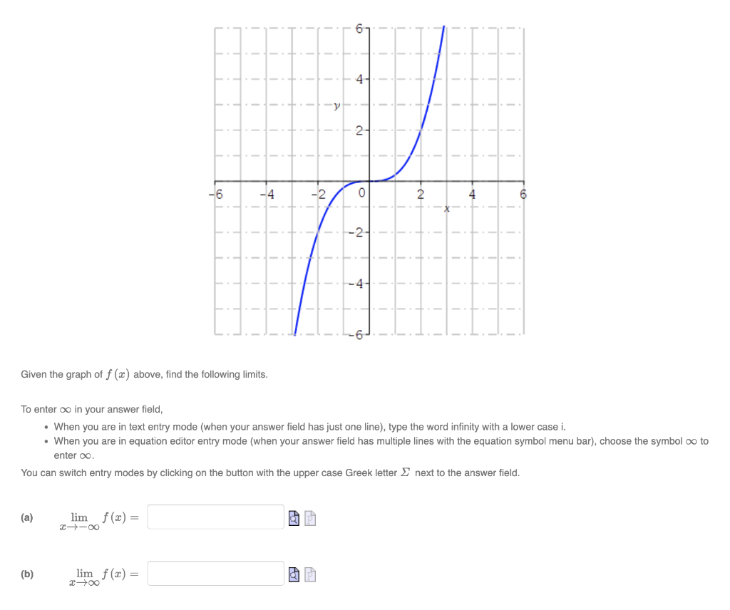 Given The Graph Of F X Above Find The Following Limits A B To Enter O In Your Answer Field When You Are In T 1