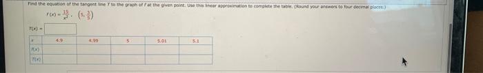 Find The Equation Of The Tangent Line T To The Graph Of F At The Given Point Use This Inear Approximation To Complete T 1