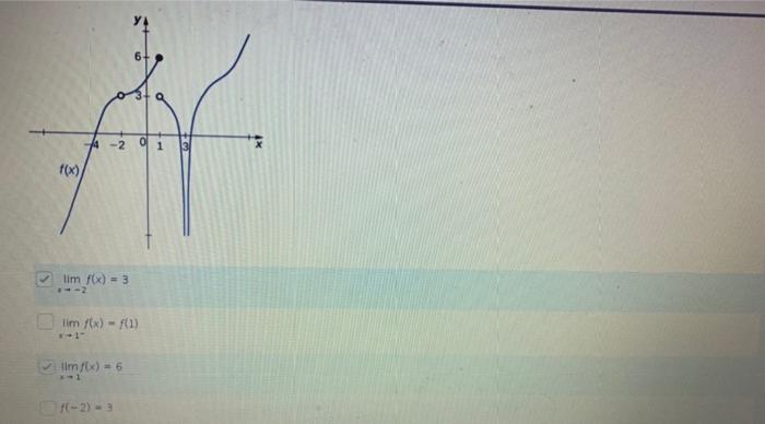 F X 4 2 Lim F X 3 1 2 Lim F X F 1 1 Lim X 6 F 1 F 2 3 10 L 1