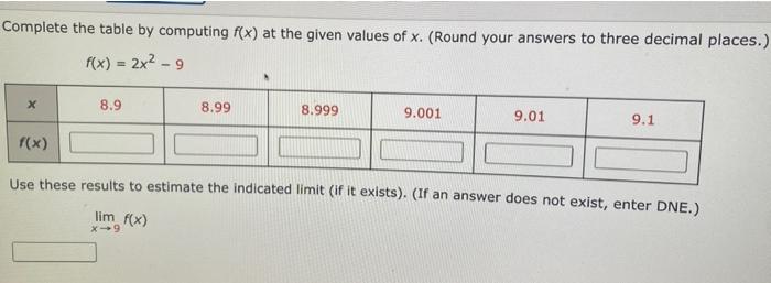 Complete The Table By Computing F X At The Given Values Of X Round Your Answers To Three Decimal Places F X 2x 1